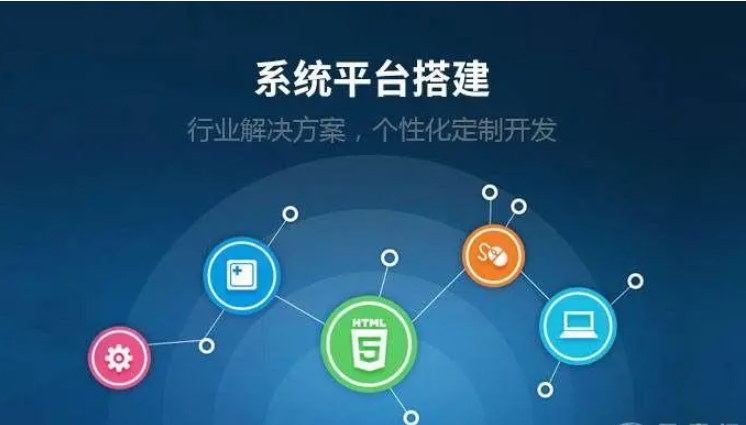 營銷系統開發
